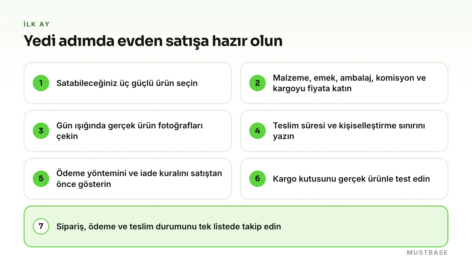 Evden satışa başlama kontrol listesi