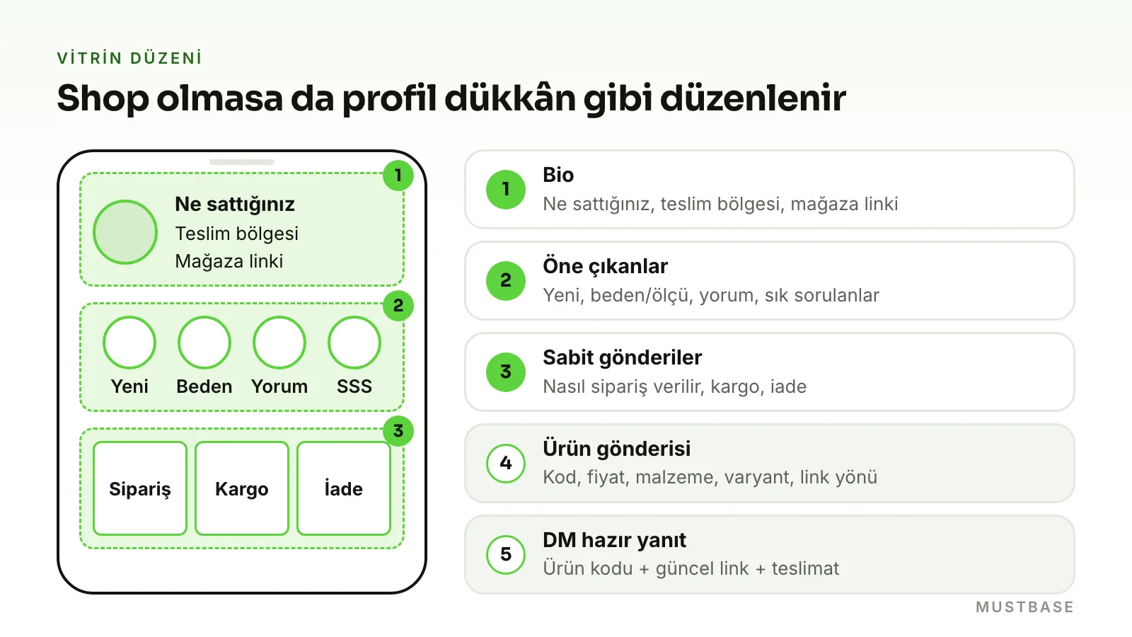 Instagram dükkan hesabı düzeni