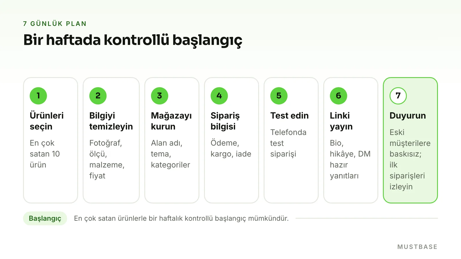 Instagram satıcısı için siteye geçiş planı