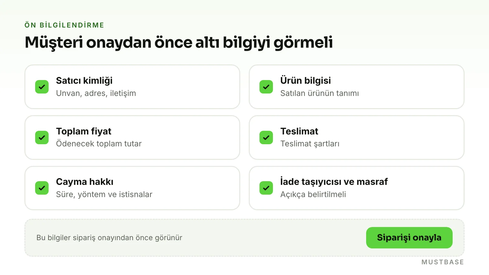Mesafeli satış ön bilgilendirme kontrolü