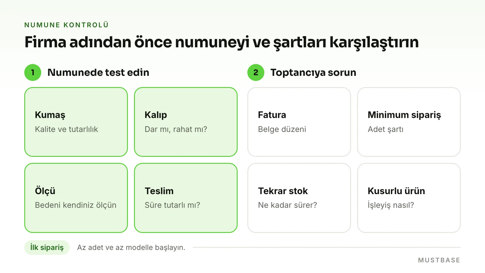 Online butik için toptancı numune kontrolü