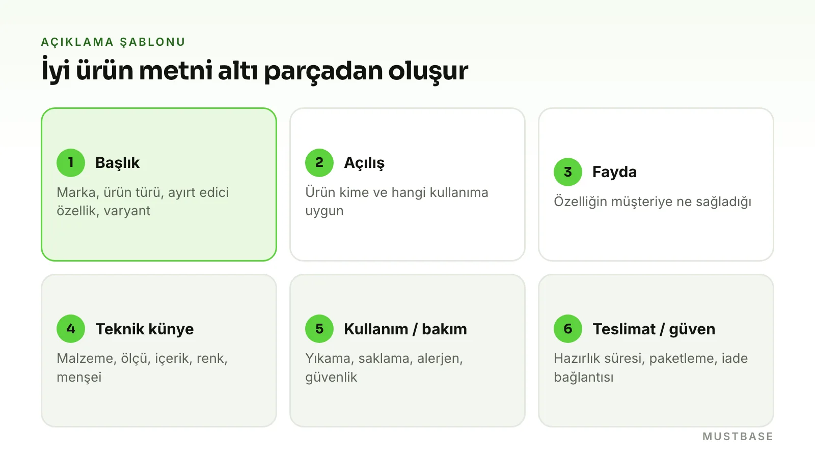 Ürün açıklaması nasıl yazılır şablonu