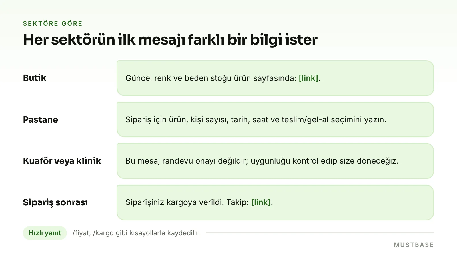 WhatsApp otomatik mesaj örnekleri